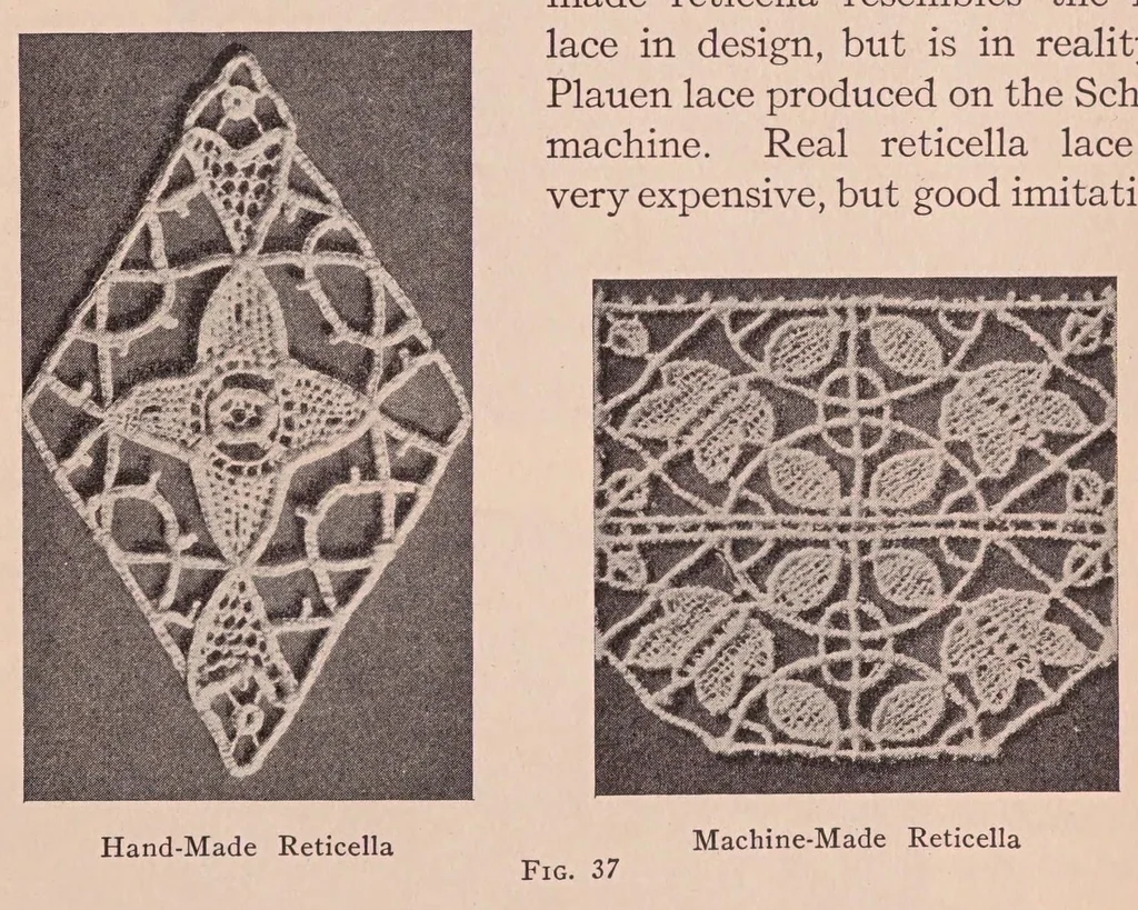 An illustration from Sewing materials:Development of textiles. Cottons, linens, wools, silks, laces., 1923, leaf 125