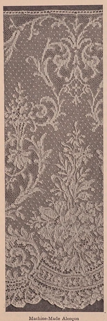 An illustration from Sewing materials:Development of textiles. Cottons, linens, wools, silks, laces., 1923, leaf 92