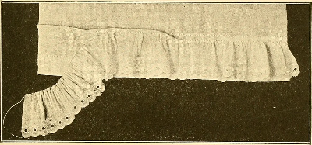 An illustration from Sewing and textiles;, 1921, leaf 126