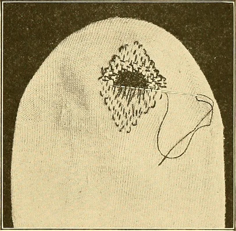 An illustration from Sewing and textiles;, 1921, leaf 130