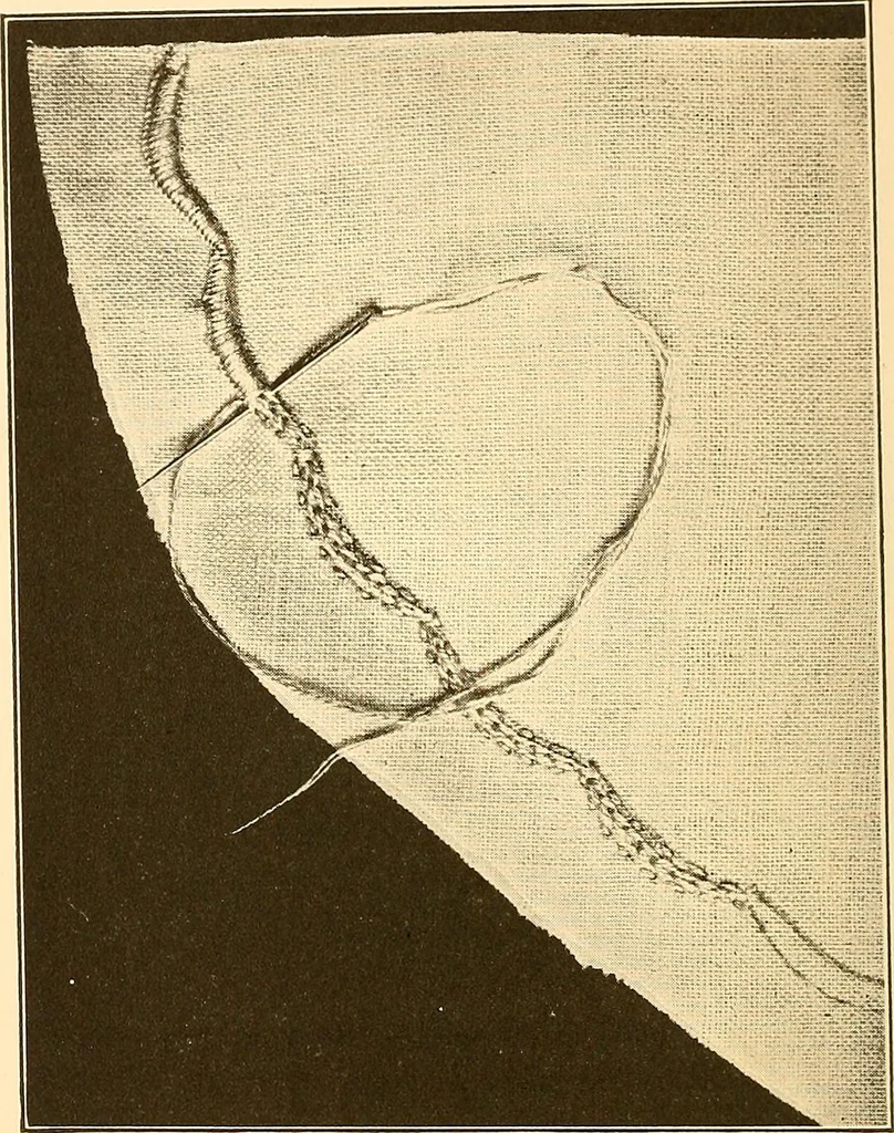 An illustration from Sewing and textiles;, 1921, leaf 155