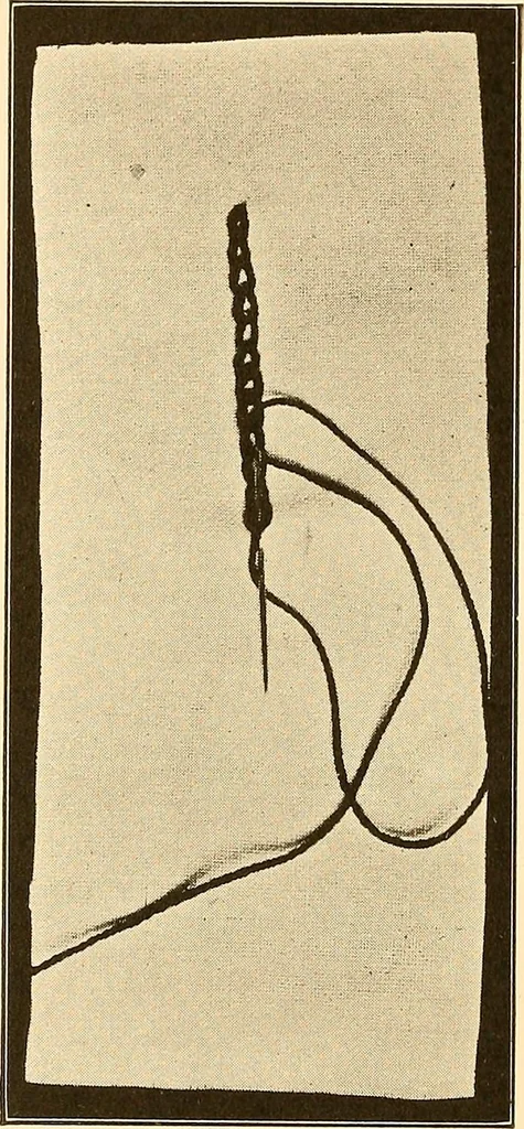 An illustration from Sewing and textiles;, 1921, leaf 159