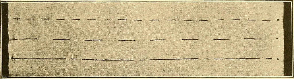 An illustration from Sewing and textiles;, 1921, leaf 30