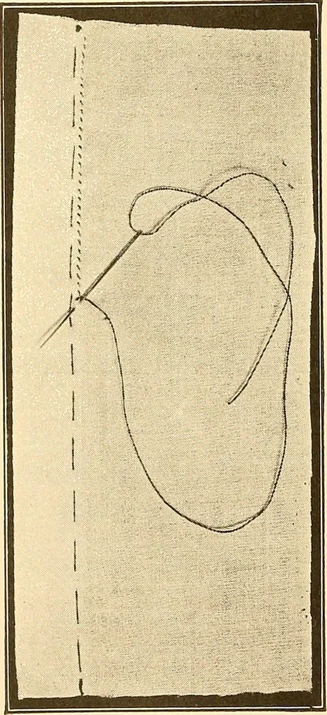 An illustration from Sewing and textiles;, 1921, leaf 33