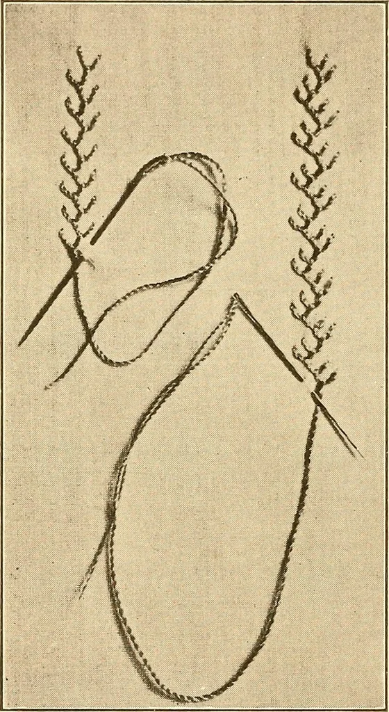 An illustration from Sewing and textiles;, 1921, leaf 45