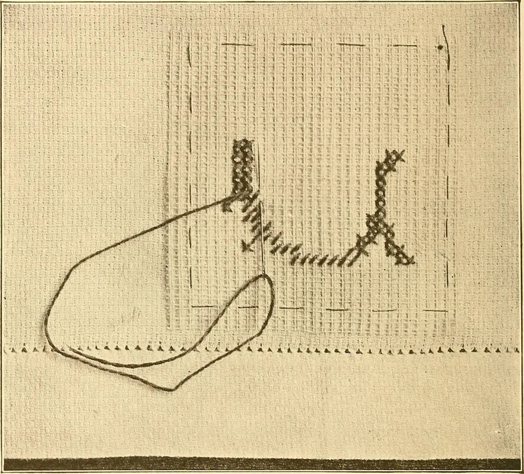 An illustration from Sewing and textiles;, 1921, leaf 99