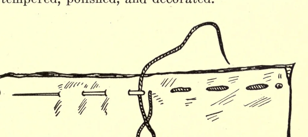 An illustration from Sewing and textiles; a textbook for grades and rural schools, 1918, leaf 19