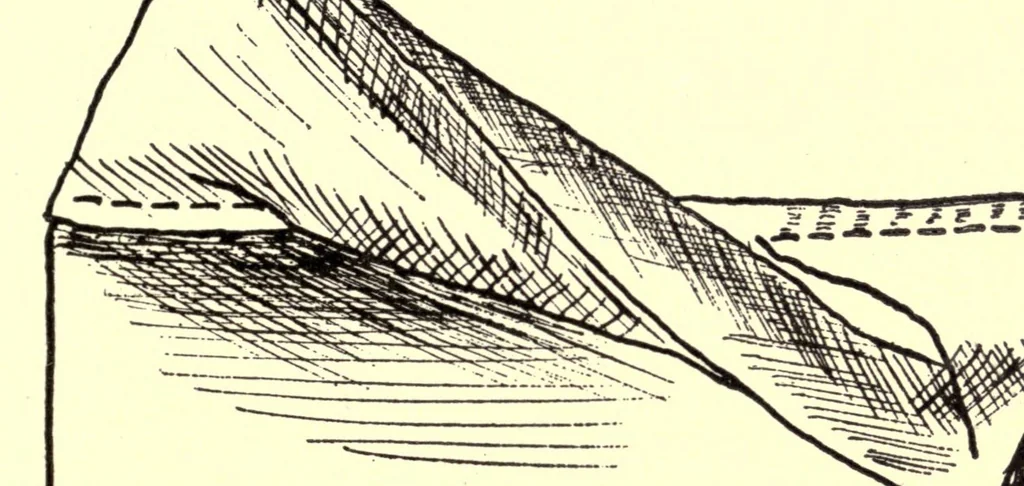 An illustration from Sewing and textiles; a textbook for grades and rural schools, 1918, leaf 29