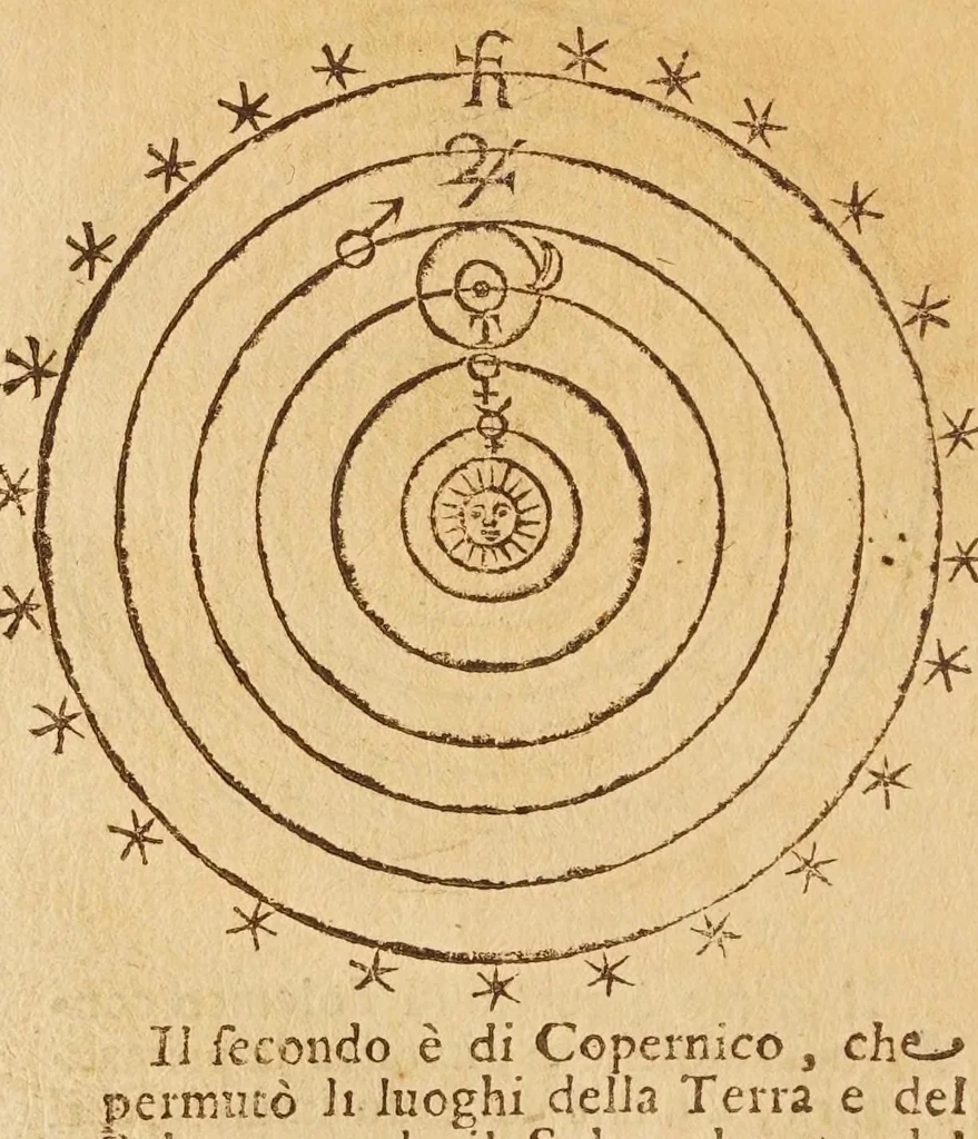 An illustration from Sfera astronomica, 1690, leaf 126