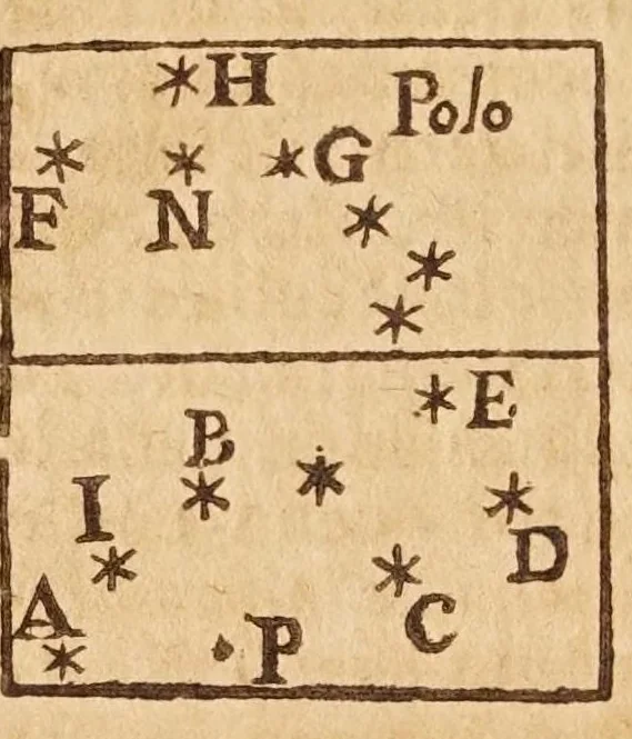 An illustration from Sfera astronomica, 1690, leaf 228