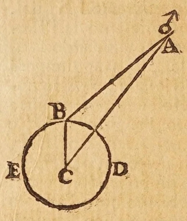 An illustration from Sfera astronomica, 1690, leaf 260
