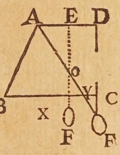 An illustration from Sfera astronomica, 1690, leaf 261