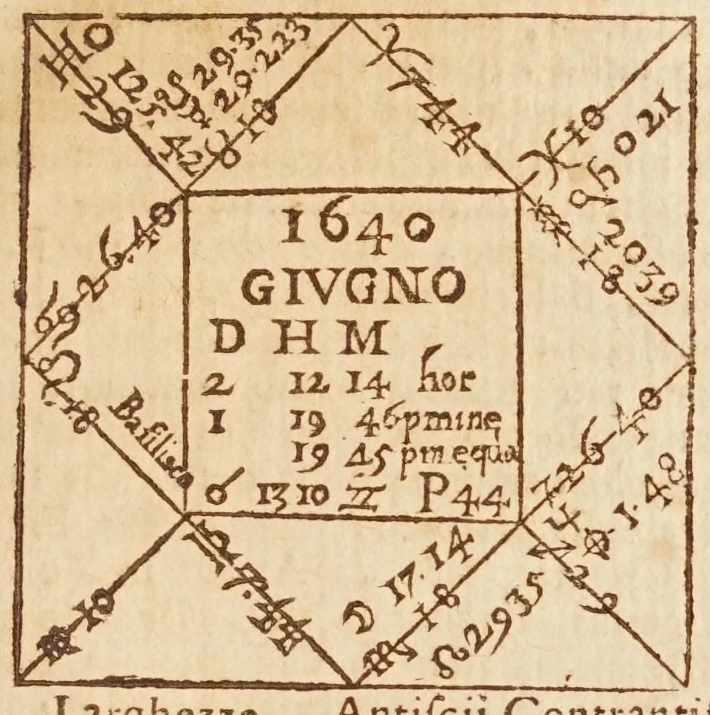 An illustration from Sfera astronomica, 1690, leaf 317