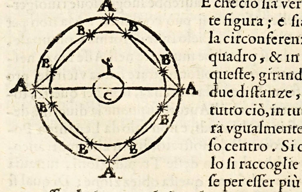An illustration from Sfera di Gio: Sacro Bosco, 1604, leaf 116