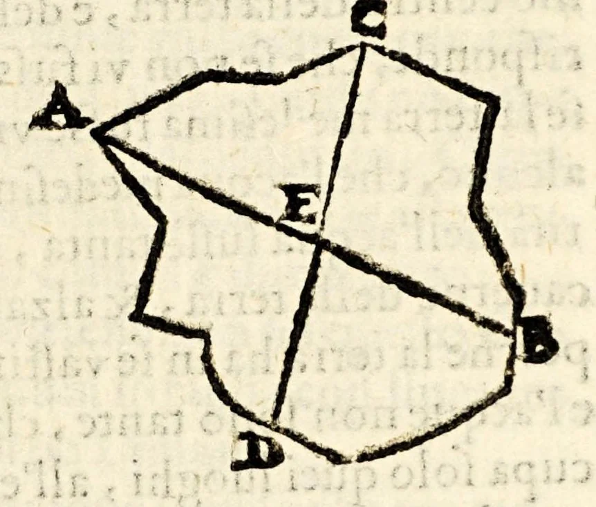 An illustration from Sfera di Gio: Sacro Bosco, 1604, leaf 127
