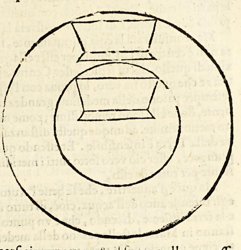 An illustration from Sfera di Gio: Sacro Bosco, 1604, leaf 131
