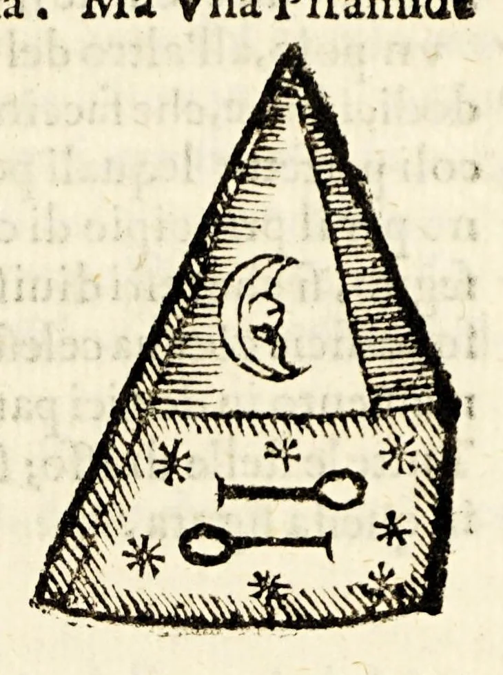 An illustration from Sfera di Gio: Sacro Bosco, 1604, leaf 265