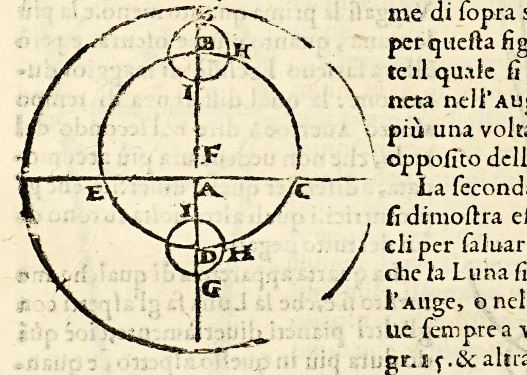 An illustration from Sfera di Gio: Sacro Bosco, 1604, leaf 406