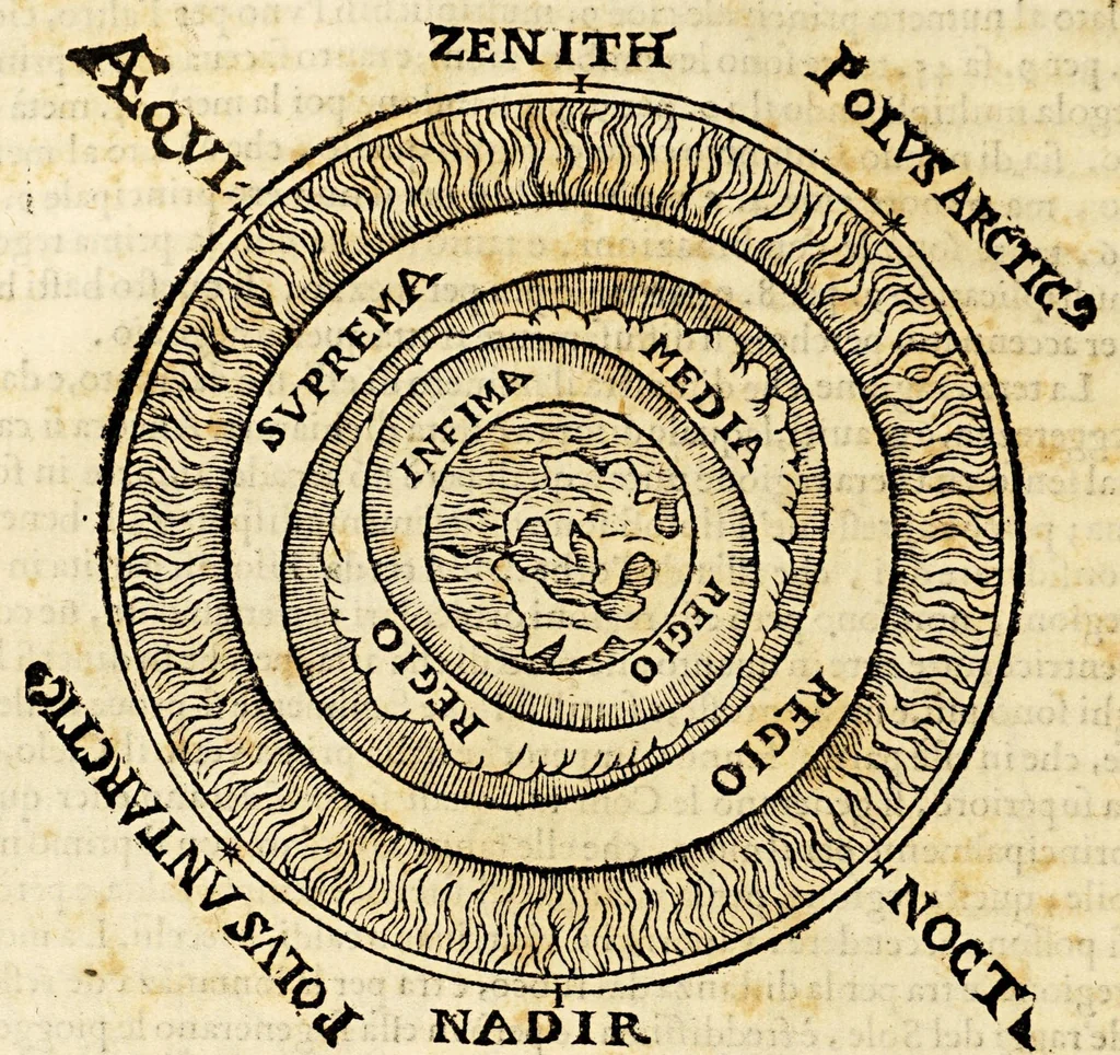 An illustration from Sfera di Gio: Sacro Bosco, 1604, leaf 60