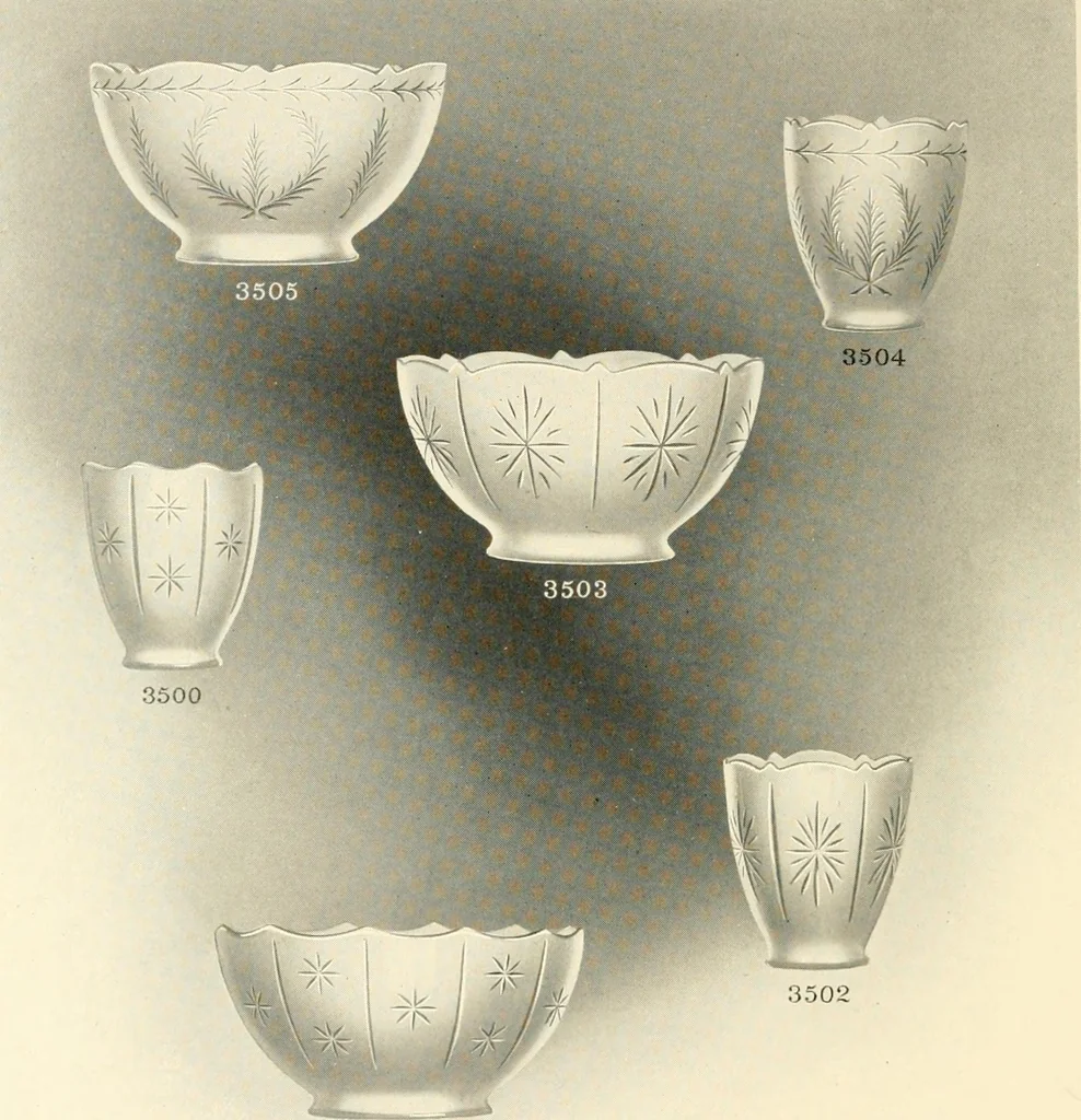 An illustration from Shades and globes : catalogue number 42 / Macbeth-Evans Glass Company, 1912, leaf 85