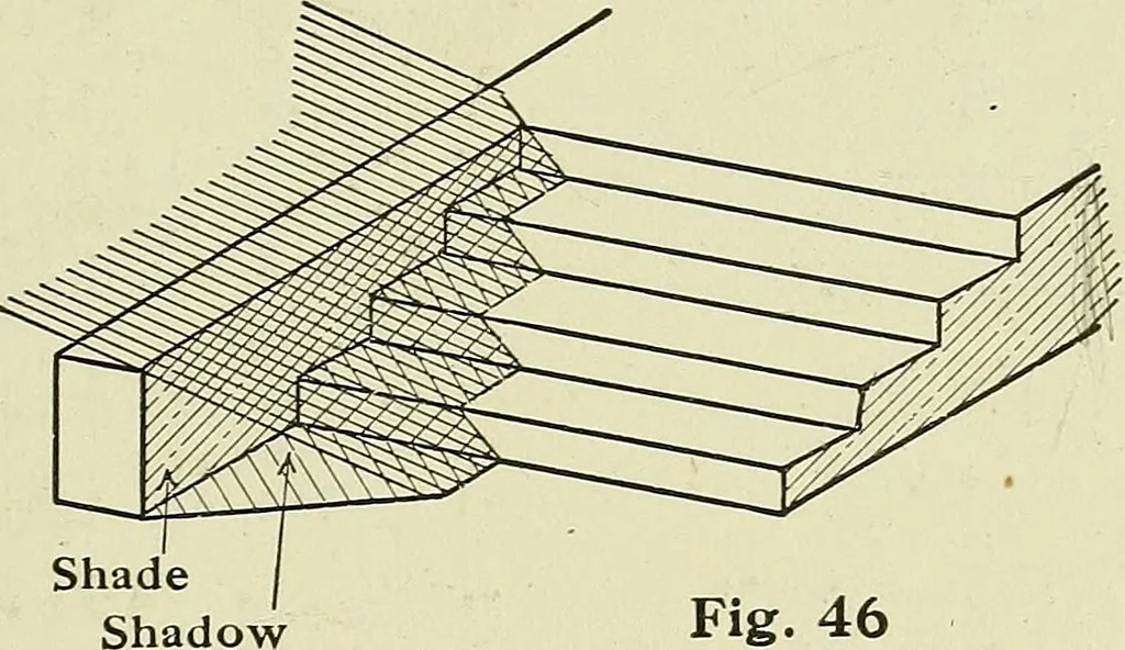 An illustration from Shades and shadows, 1921, leaf 102