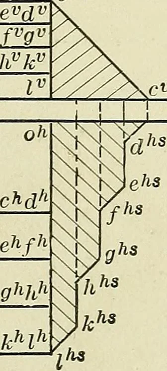 An illustration from Shades and shadows, 1921, leaf 102