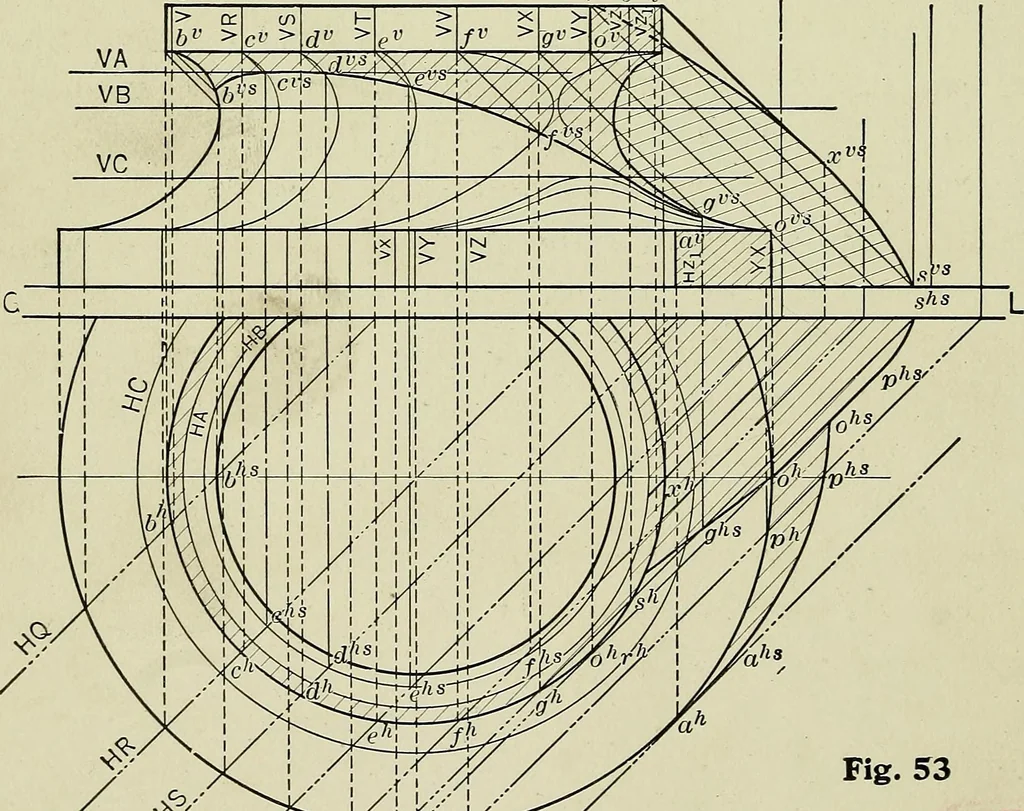 An illustration from Shades and shadows, 1921, leaf 109