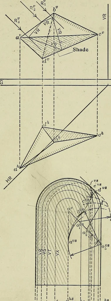 An illustration from Shades and shadows, 1921, leaf 111