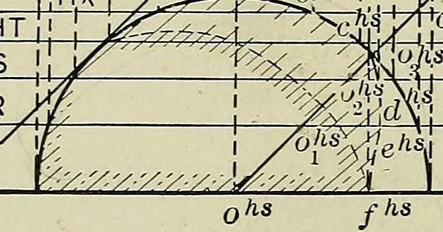 An illustration from Shades and shadows, 1921, leaf 111
