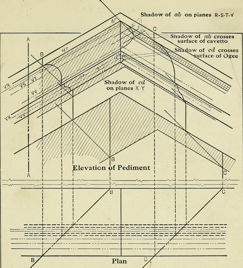 An illustration from Shades and shadows, 1921, leaf 112