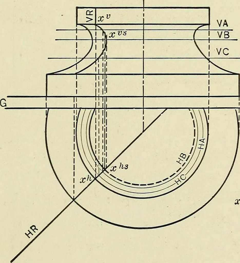 An illustration from Shades and shadows, 1921, leaf 114