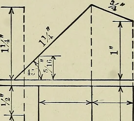 An illustration from Shades and shadows, 1921, leaf 121