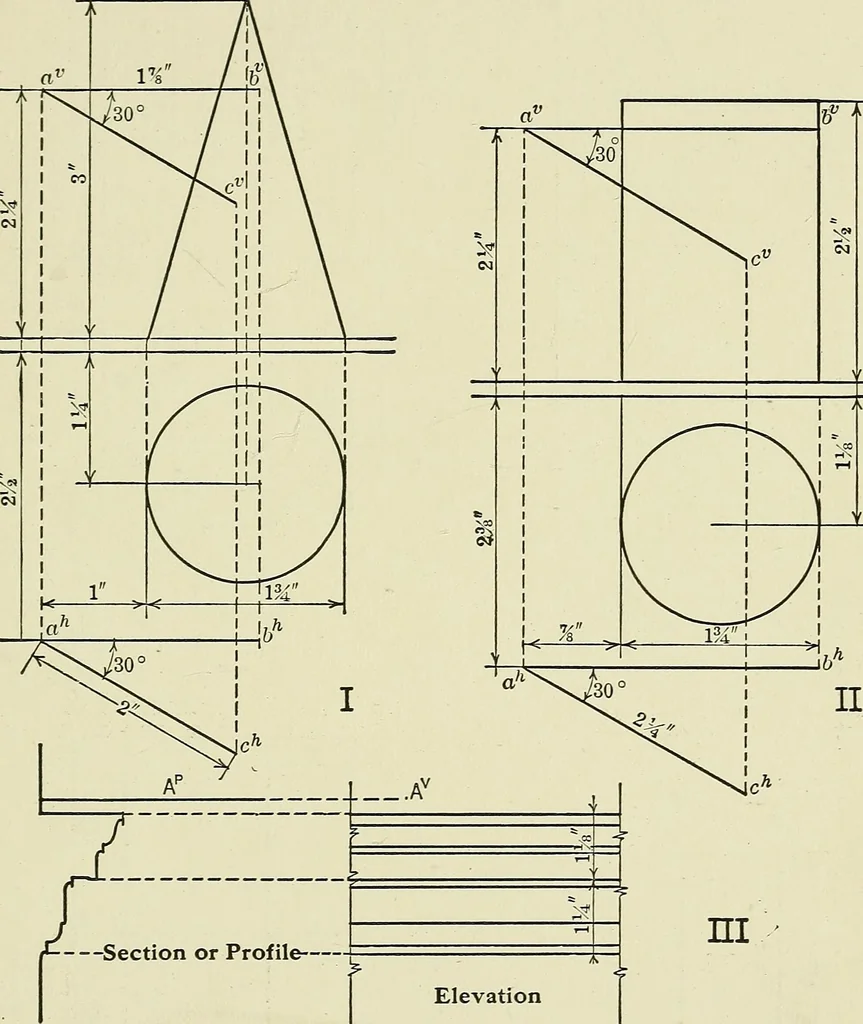 An illustration from Shades and shadows, 1921, leaf 122