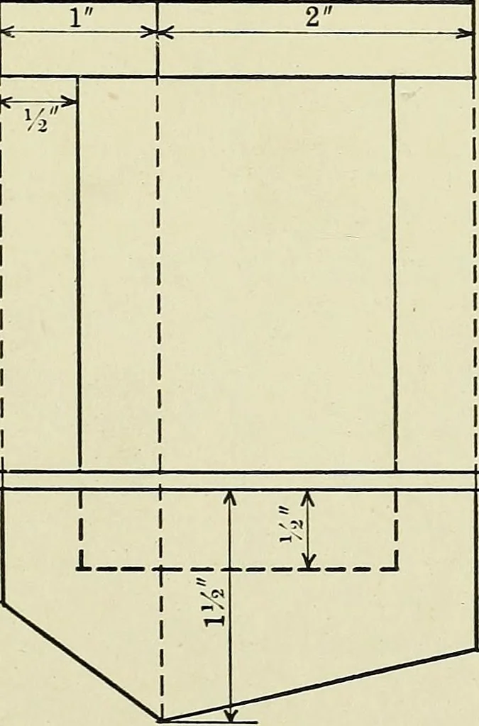 An illustration from Shades and shadows, 1921, leaf 124