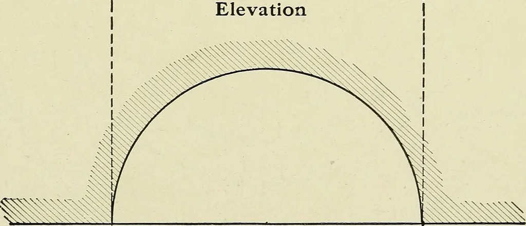 An illustration from Shades and shadows, 1921, leaf 126
