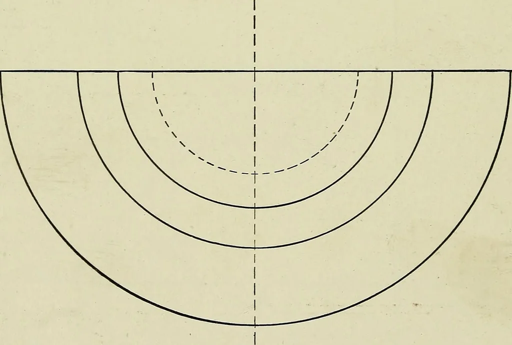 An illustration from Shades and shadows, 1921, leaf 127