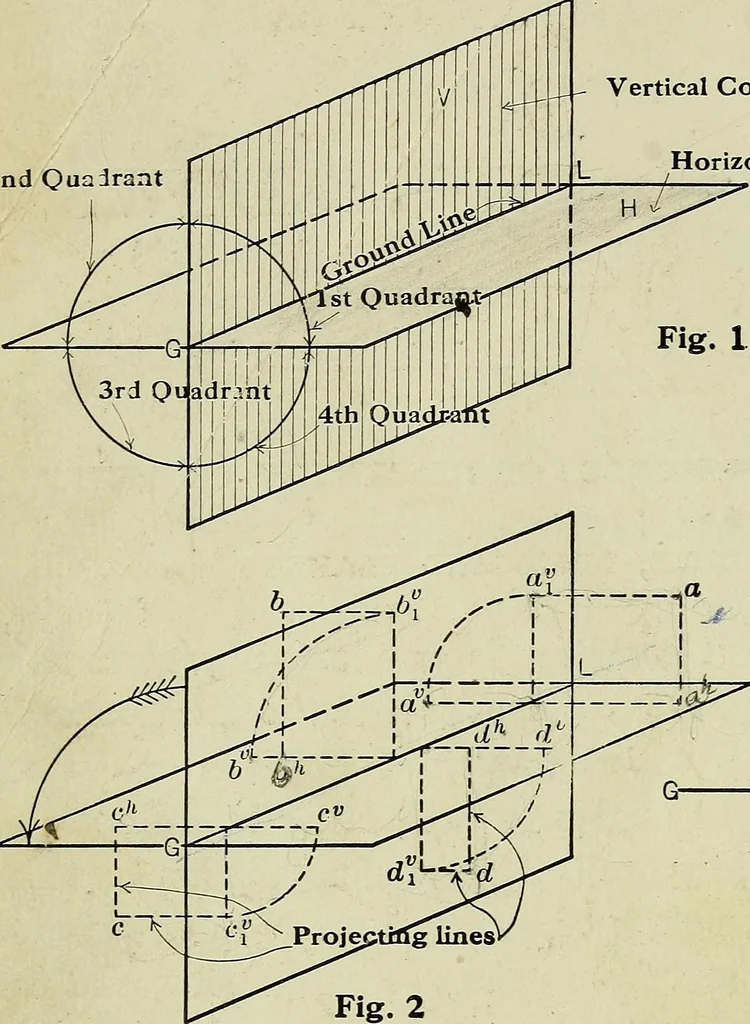 An illustration from Shades and shadows, 1921, leaf 13