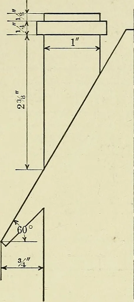 An illustration from Shades and shadows, 1921, leaf 130