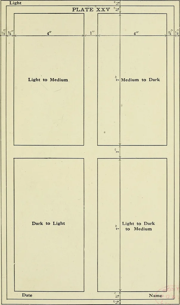 An illustration from Shades and shadows, 1921, leaf 138