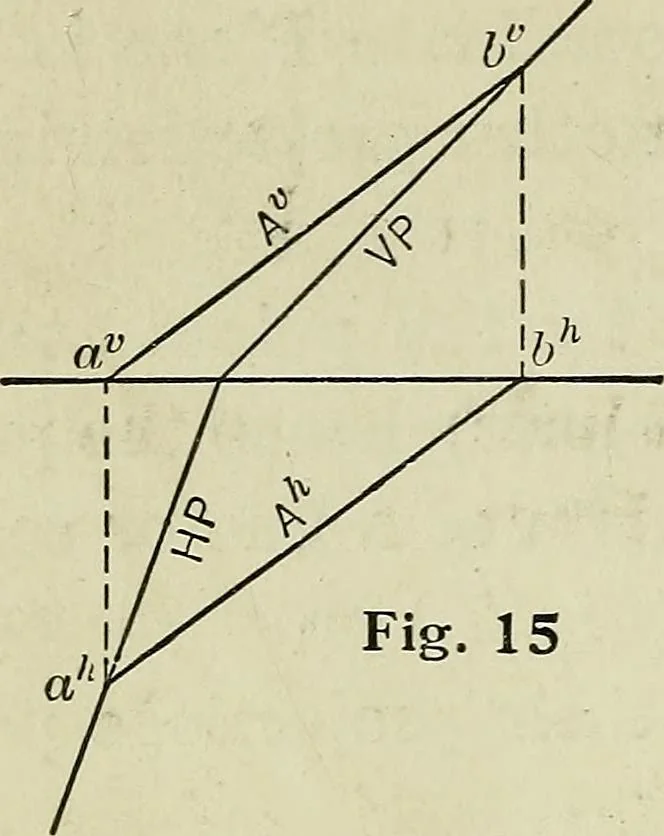 An illustration from Shades and shadows, 1921, leaf 17
