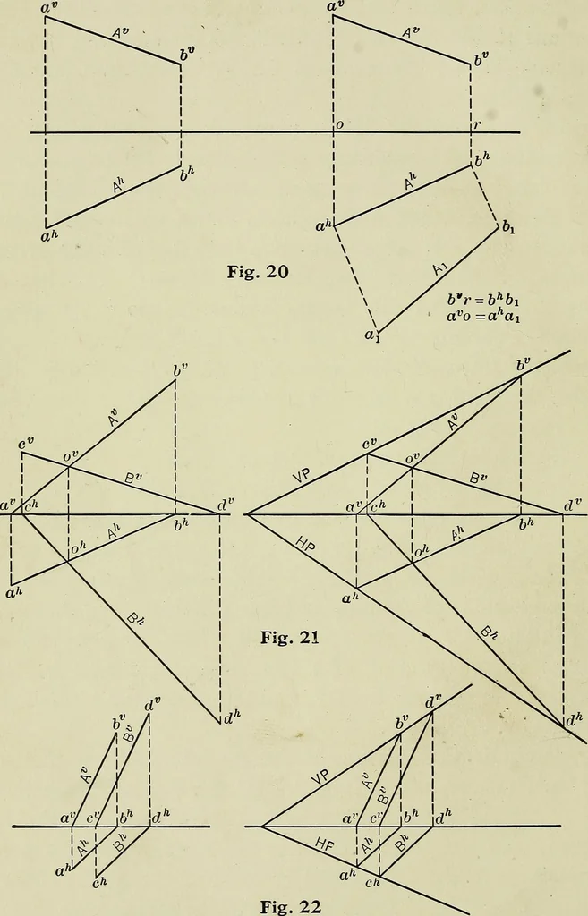 An illustration from Shades and shadows, 1921, leaf 19