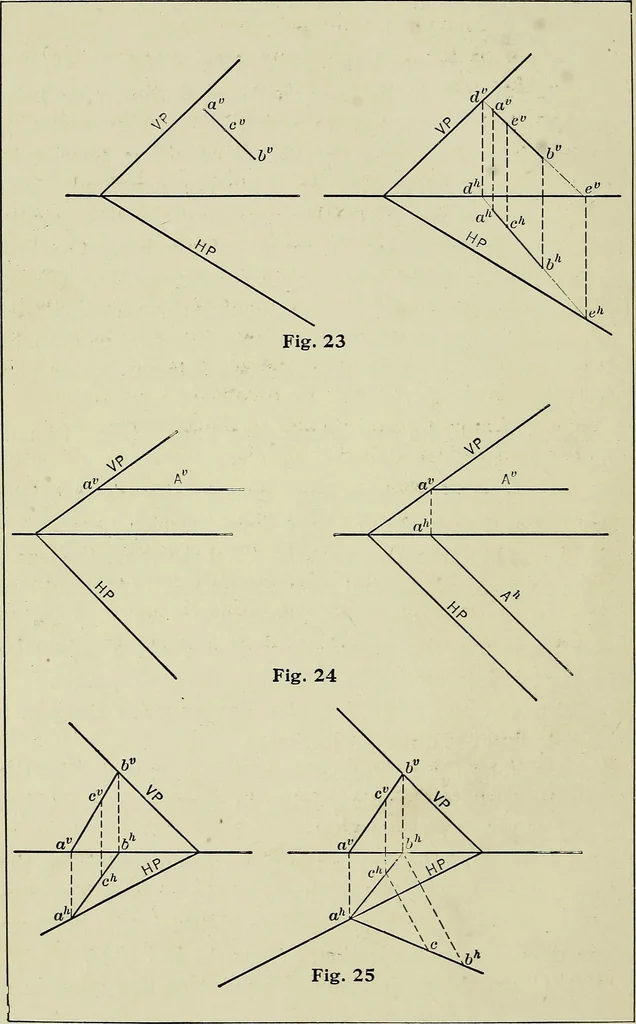 An illustration from Shades and shadows, 1921, leaf 21