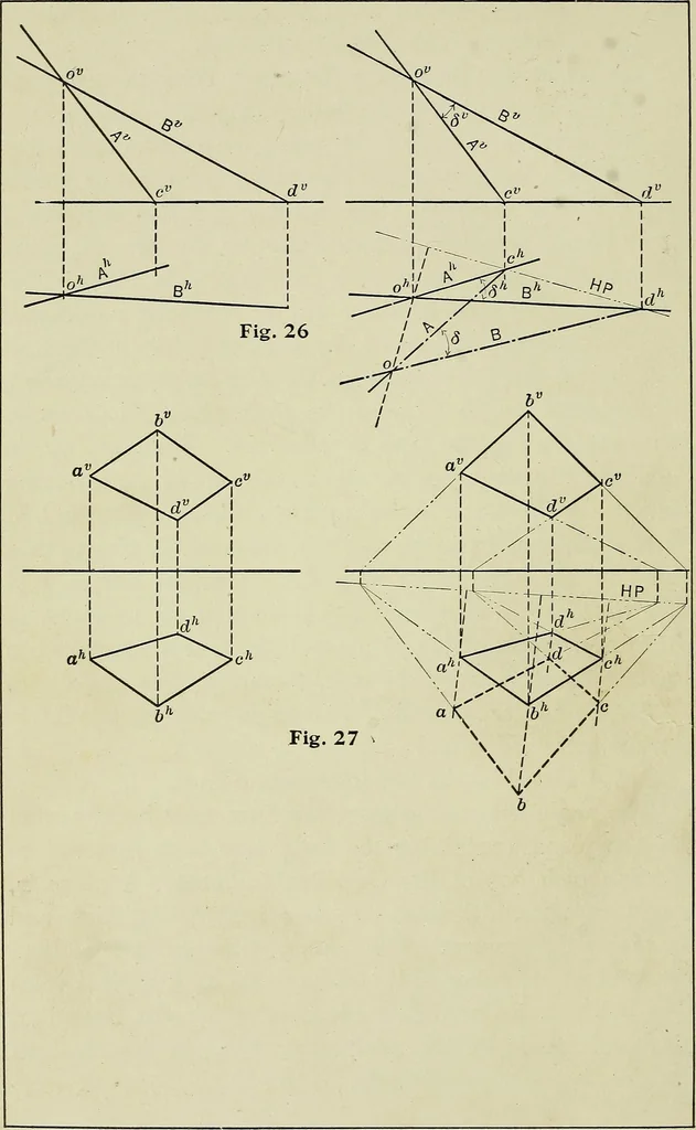 An illustration from Shades and shadows, 1921, leaf 23