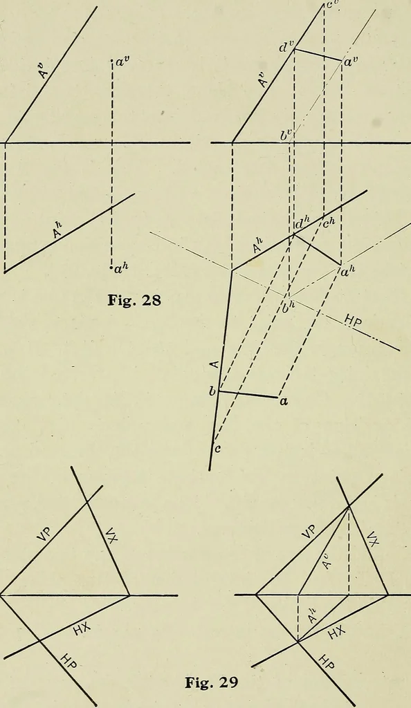 An illustration from Shades and shadows, 1921, leaf 25
