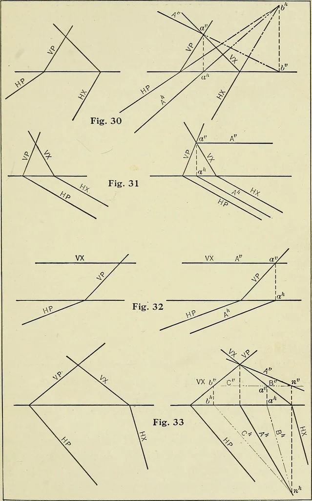 An illustration from Shades and shadows, 1921, leaf 26