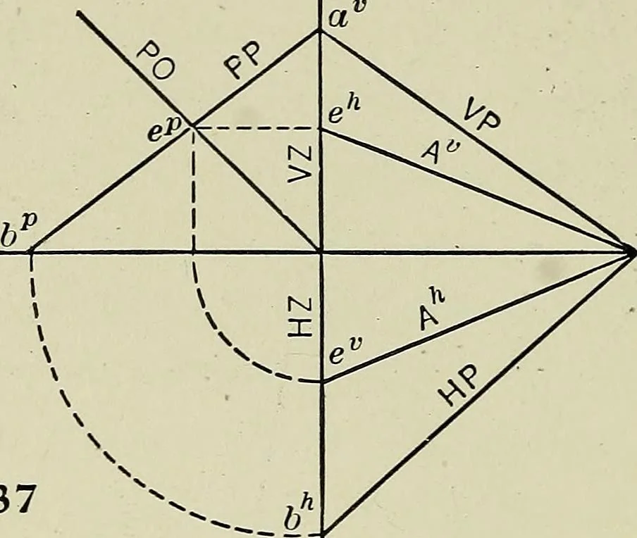 An illustration from Shades and shadows, 1921, leaf 29