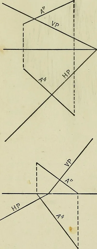 An illustration from Shades and shadows, 1921, leaf 29