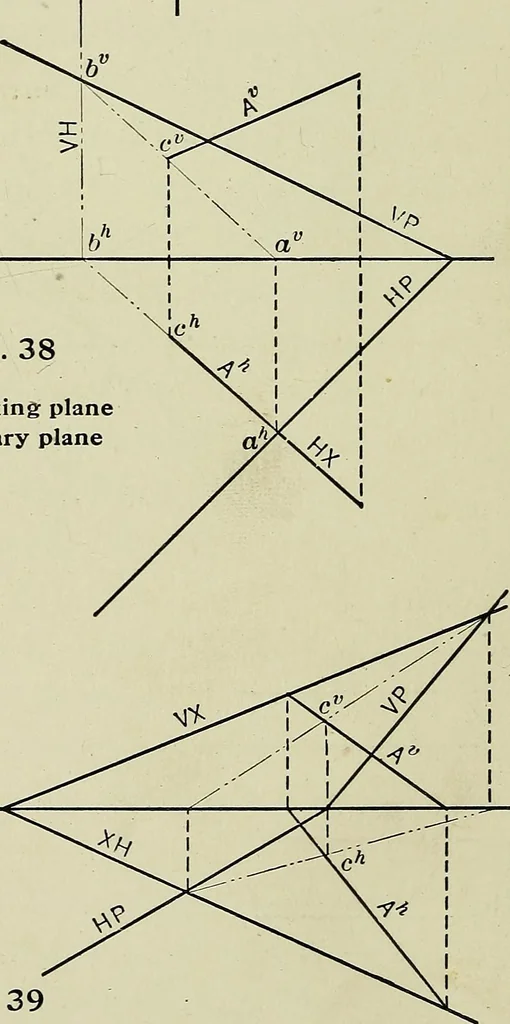 An illustration from Shades and shadows, 1921, leaf 29