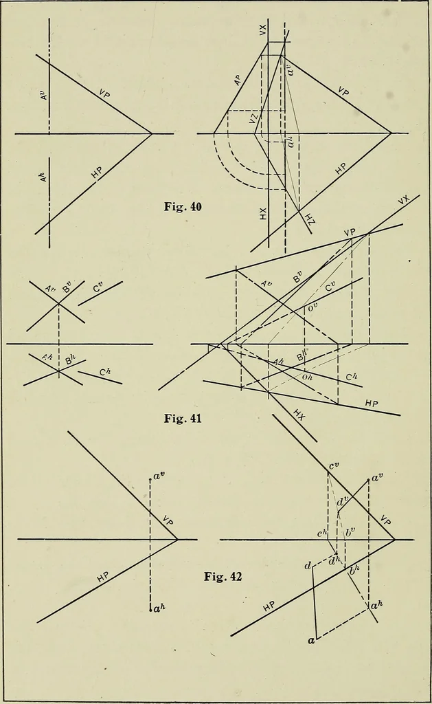 An illustration from Shades and shadows, 1921, leaf 31