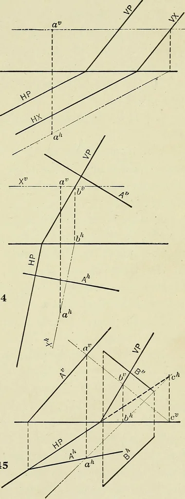 An illustration from Shades and shadows, 1921, leaf 32